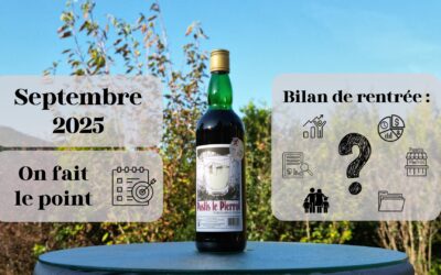 🎉 Bilan de rentrée – Septembre 2025